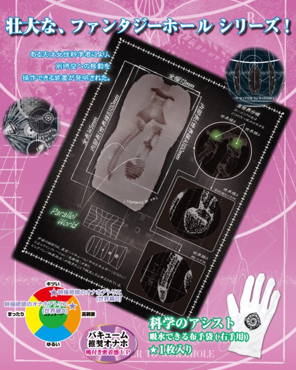 Masturbateur Atelier Onahole 5 - Ultimes Plaisirs Alchimiques - ToysHeart