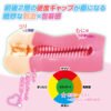 Masturbateur Onahole Premium - Infirmière personnelle délicate et sensuelle - Nurse Patrol - Toys Heart