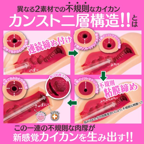 Masturbateur Onahole - Lvl 99 Plaisir Naturel - Level ninety-nine Natural - Toys Heart