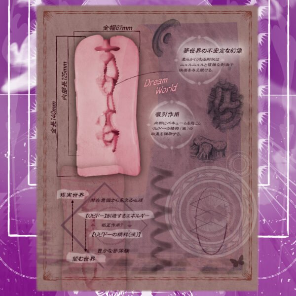 Masturbateur Atelier Onahole 6 - Ultimes Plaisirs Oniriques - ToysHeart