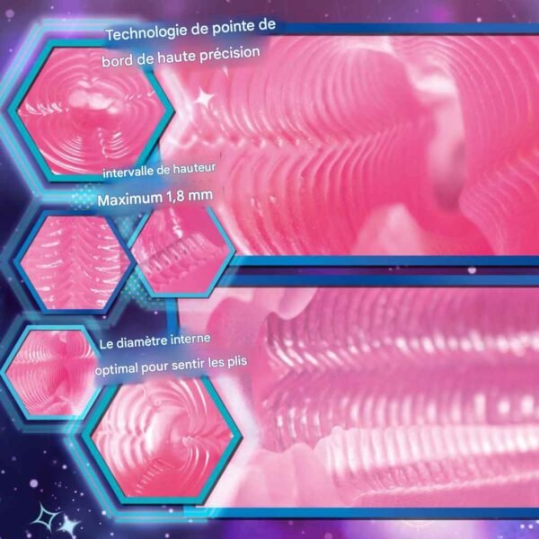 Masturbateur Onahole - Shikohida - plaisirs futuristes - Toys Heart