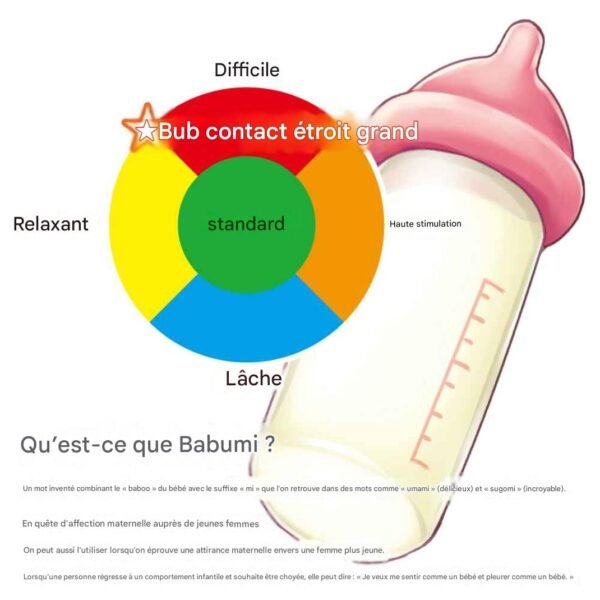 Masturbateur Onahole Souple et doux - Babumi - Epouse tendre et affectueuse - Toys Heart