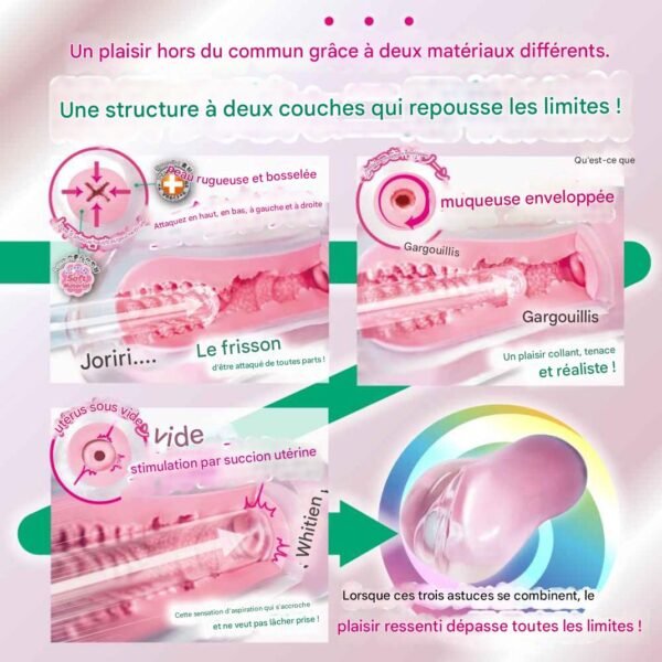 Masturbateur Onahole - Lvl 99 Extra Vacuum - confort et succion - Toys Heart