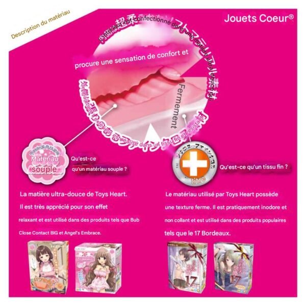 Masturbateur Onahole - Lvl 99 Ultra Squeeze - intense et serré - Toys Heart