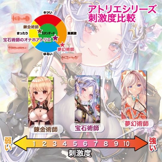 Atelier 7-9 Masturbateur Atelier Onahole 7 - Gemologist - ToysHeart