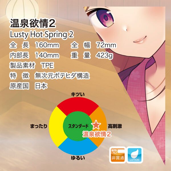Masturbateur Onahole Premium - Lusty Hot Spring 2 - Toys Heart