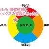 Masturbateur Onahole - Moshitai - Toys Heart