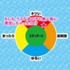 Masturbateur Onahole - Moshiubu - Toys Heart